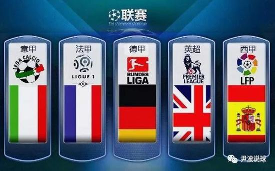 依赖固化的